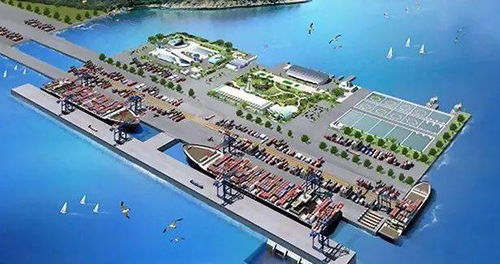 未來(lái)海上工廠開(kāi)發(fā)核心技術(shù)及其發(fā)展前景