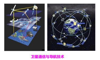 成都信息工程大學(xué)通信工程學(xué)院簡(jiǎn)介